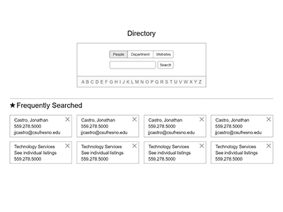 Mock of the homepage