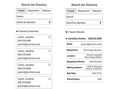Mock up of a mobile view