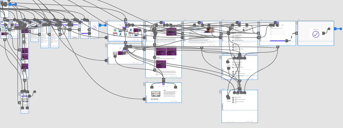 prototype map of the portfolio site